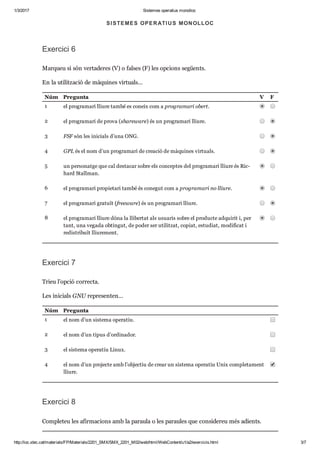 1/3/2017 Sistemes operatius monolloc
http://ioc.xtec.cat/materials/FP/Materials/2201_SMX/SMX_2201_M02/web/html/WebContent/u1/a2/exercicis.html 3/7
podem des car re gar màqui nes vir tu als des d’Inter net.
Exer cici 6
Mar queu si són ver ta de res (V) o fal ses (F) les opci ons següents.
En la uti lit za ció de màqui nes vir tu als…
Núm Pre gunta V F
1 el pro gra mari lliure també es coneix com a pro gra mari obert.
2 el pro gra mari de prova (sha reware) és un pro gra mari lliure.
3 FSF són les ini ci als d’una ONG.
4 GPL és el nom d’un pro gra mari de cre a ció de màqui nes vir tu als.
5 un per so natge que cal des ta car sobre els con cep tes del pro gra mari lliure és Ric ­
hard Stall man.
6 el pro gra mari pro pi e tari també és cone gut com a pro gra mari no lliure.
7 el pro gra mari gra tuït (fre eware) és un pro gra mari lliure.
8 el pro gra mari lliure dóna la lli ber tat als usu a ris sobre el pro ducte adqui rit i, per
tant, una vegada obtin gut, de poder ser uti lit zat, copiat, estu diat, modi fi cat i
redis tri buït lliu re ment.
Exer cici 7
Trieu l’opció cor recta.
Les ini ci als GNU repre sen ten…
Núm Pre gunta
1 el nom d’un sis tema ope ra tiu.
2 el nom d’un tipus d’ordi na dor.
3 el sis tema ope ra tiu Linux.
4 el nom d’un pro jecte amb l’objec tiu de crear un sis tema ope ra tiu Unix com ple ta ment
lliure.
Exer cici 8
Com ple teu les afir ma ci ons amb la paraula o les parau les que con si de reu més adi ents.
SISTEMES OPERATIUS MONOLLOC
 