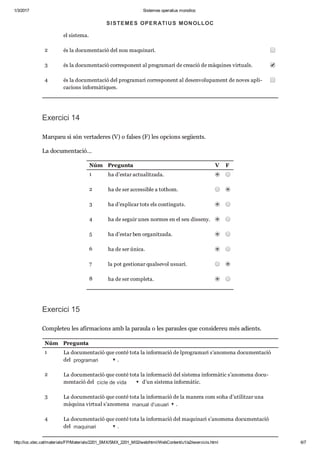 1/3/2017 Sistemes operatius monolloc
http://ioc.xtec.cat/materials/FP/Materials/2201_SMX/SMX_2201_M02/web/html/WebContent/u1/a2/exercicis.html 6/7
Núm Pre gunta
1 és la docu men ta ció del pro gra mari de les apli ca ci ons infor mà ti ques ja ins tal·lades en
el sis tema.
2 és la docu men ta ció del nou maqui nari.
3 és la docu men ta ció cor res po nent al pro gra mari de cre a ció de màqui nes vir tu als.
4 és la docu men ta ció del pro gra mari cor res po nent al desen vo lu pa ment de noves apli ­
ca ci ons infor mà ti ques.
Exer cici 14
Mar queu si són ver ta de res (V) o fal ses (F) les opci ons següents.
La docu men ta ció…
Núm Pre gunta V F
1 ha d’estar actu a lit zada.
2 ha de ser acces si ble a tot hom.
3 ha d’expli car tots els con tin guts.
4 ha de seguir unes nor mes en el seu dis seny.
5 ha d’estar ben orga nit zada.
6 ha de ser única.
7 la pot ges ti o nar qual se vol usu ari.
8 ha de ser com pleta.
Exer cici 15
Com ple teu les afir ma ci ons amb la paraula o les parau les que con si de reu més adi ents.
Núm Pre gunta
1 La docu men ta ció que conté tota la infor ma ció de lpro gra mari s’ano mena docu men ta ció
del  programari .
2 La docu men ta ció que conté tota la infor ma ció del sis tema infor mà tic s’ano mena docu ­
men ta ció del  cicle de vida  d’un sis tema infor mà tic.
3 La docu men ta ció que conté tota la infor ma ció de la manera com s0ha d’uti lit zar una
màquina vir tual s’ano mena  manual d’usuari .
4 La docu men ta ció que conté tota la infor ma ció del maqui nari s’ano mena docu men ta ció
del  maquinari .
SISTEMES OPERATIUS MONOLLOC
 