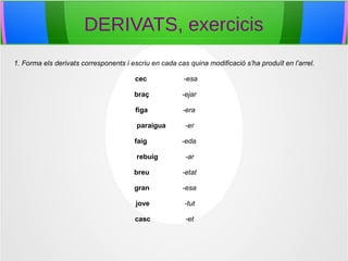 DERIVATS, exercicis
1. Forma els derivats corresponents i escriu en cada cas quina modificació s’ha produït en l’arrel.
cec -esa
braç -ejar
figa -era
paraigua -er
faig -eda
rebuig -ar
breu -etat
gran -esa
jove -tut
casc -et
 