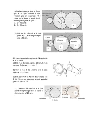 s




19.Si el engranatge A de la figura
gira a 20 rpm, calcula a què
velocitat gira el engranatge D i
indica en la figura el sentit de gir
dels engranatges B, C y D.
 A i C = 15 dents
 B i D = 60 dents                                                                     D




 20. Calcula la velocitat a la que
     giren B y C, si el engranatge A
     gira a 30 rpm.                        15 dents

                                                              60 dents
                                                                                    45 dents


                                                                                          C
                                                                   B
                                                 A




21. La roda dentada motriu A té 54 dents i la
B té 27 dents.
a) Si la roda dentada A gira a 20 rpm, la roda
dentada B girarà a………rpm ?.

b) Com la roda B és solidària a la C, esta
girarà a …….. rpm.

c) Si la corriola C té 40 mm de diàmetre i la
D té 20 mm de diàmetre. A què velocitat
girarà la corriola D?



 22. Calcula a la velocitat a la que
 girarà el engranatge D de la figura si
 el motriu gira a 120 rpm.                                                                D
 .
                                                                       15 dientes
                                   15 dientes                                                  45 dientes
                                                      45 dientes
 