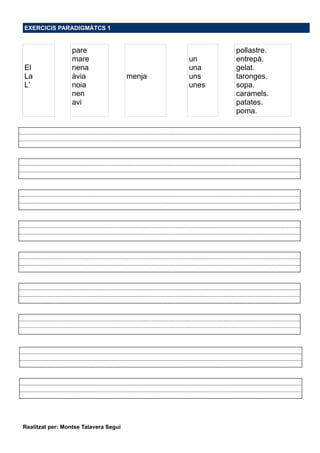 EXERCICIS PARADIGMÀTCS 1
El
La
L'
pare
mare
nena
àvia
noia
nen
avi
menja
un
una
uns
unes
pollastre.
entrepà.
gelat.
taronges.
sopa.
caramels.
patates.
poma.
Realitzat per: Montse Talavera Seguí
 