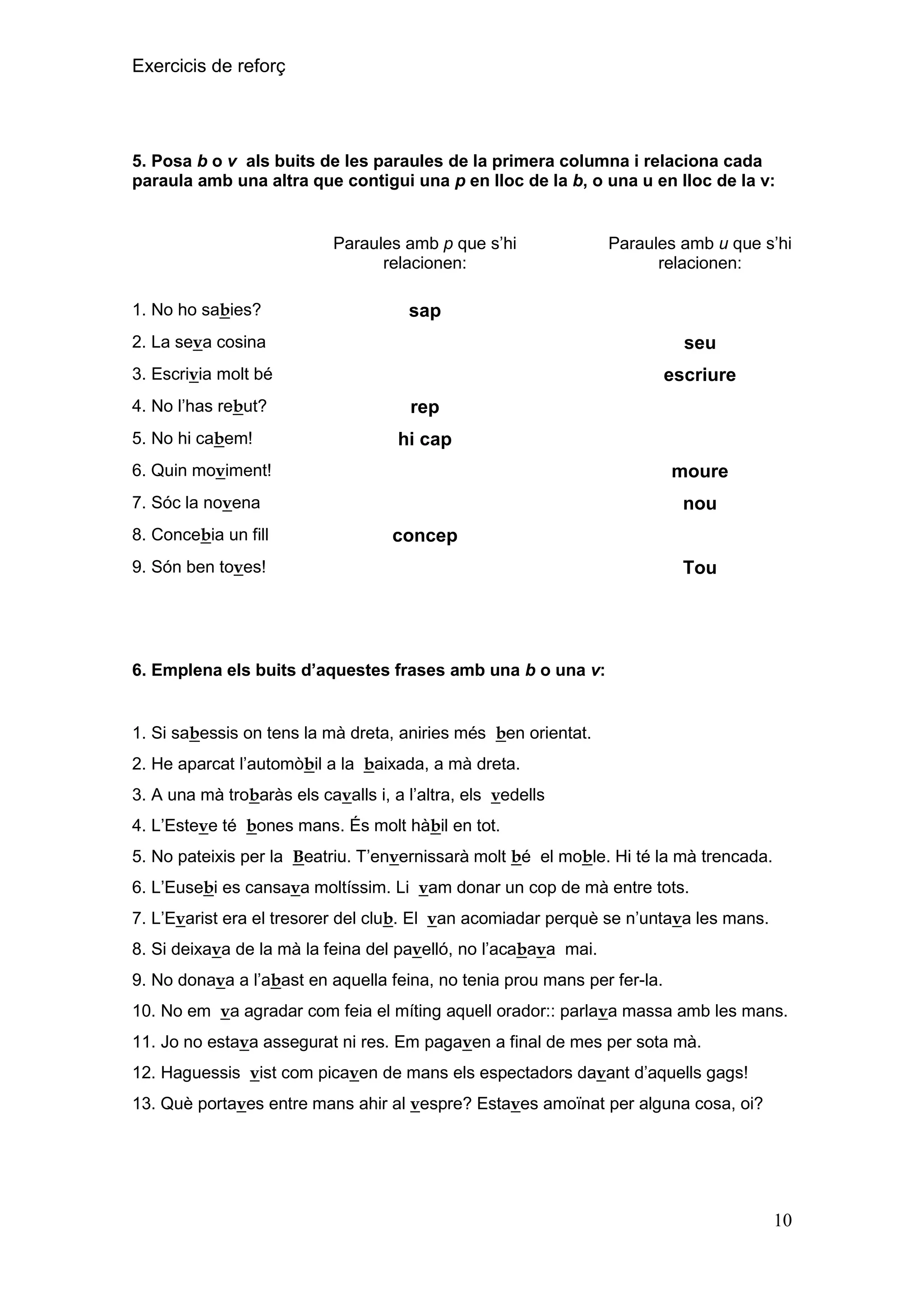Exercicis de reforç

5. Posa b o v als buits de les paraules de la primera columna i relaciona cada
paraula amb una altra que contigui una p en lloc de la b, o una u en lloc de la v:

Paraules amb p que s’hi
relacionen:
1. No ho sabies?

Paraules amb u que s’hi
relacionen:

sap

2. La seva cosina

seu

3. Escrivia molt bé

escriure

4. No l’has rebut?
5. No hi cabem!

rep
hi cap

6. Quin moviment!

moure

7. Sóc la novena
8. Concebia un fill

nou
concep

9. Són ben toves!

Tou

6. Emplena els buits d‟aquestes frases amb una b o una v:

1. Si sabessis on tens la mà dreta, aniries més ben orientat.
2. He aparcat l’automòbil a la baixada, a mà dreta.
3. A una mà trobaràs els cavalls i, a l’altra, els vedells
4. L’Esteve té bones mans. És molt hàbil en tot.
5. No pateixis per la Beatriu. T’envernissarà molt bé el moble. Hi té la mà trencada.
6. L’Eusebi es cansava moltíssim. Li vam donar un cop de mà entre tots.
7. L’Evarist era el tresorer del club. El van acomiadar perquè se n’untava les mans.
8. Si deixava de la mà la feina del pavelló, no l’acabava mai.
9. No donava a l’abast en aquella feina, no tenia prou mans per fer-la.
10. No em va agradar com feia el míting aquell orador:: parlava massa amb les mans.
11. Jo no estava assegurat ni res. Em pagaven a final de mes per sota mà.
12. Haguessis vist com picaven de mans els espectadors davant d’aquells gags!
13. Què portaves entre mans ahir al vespre? Estaves amoïnat per alguna cosa, oi?

10

 