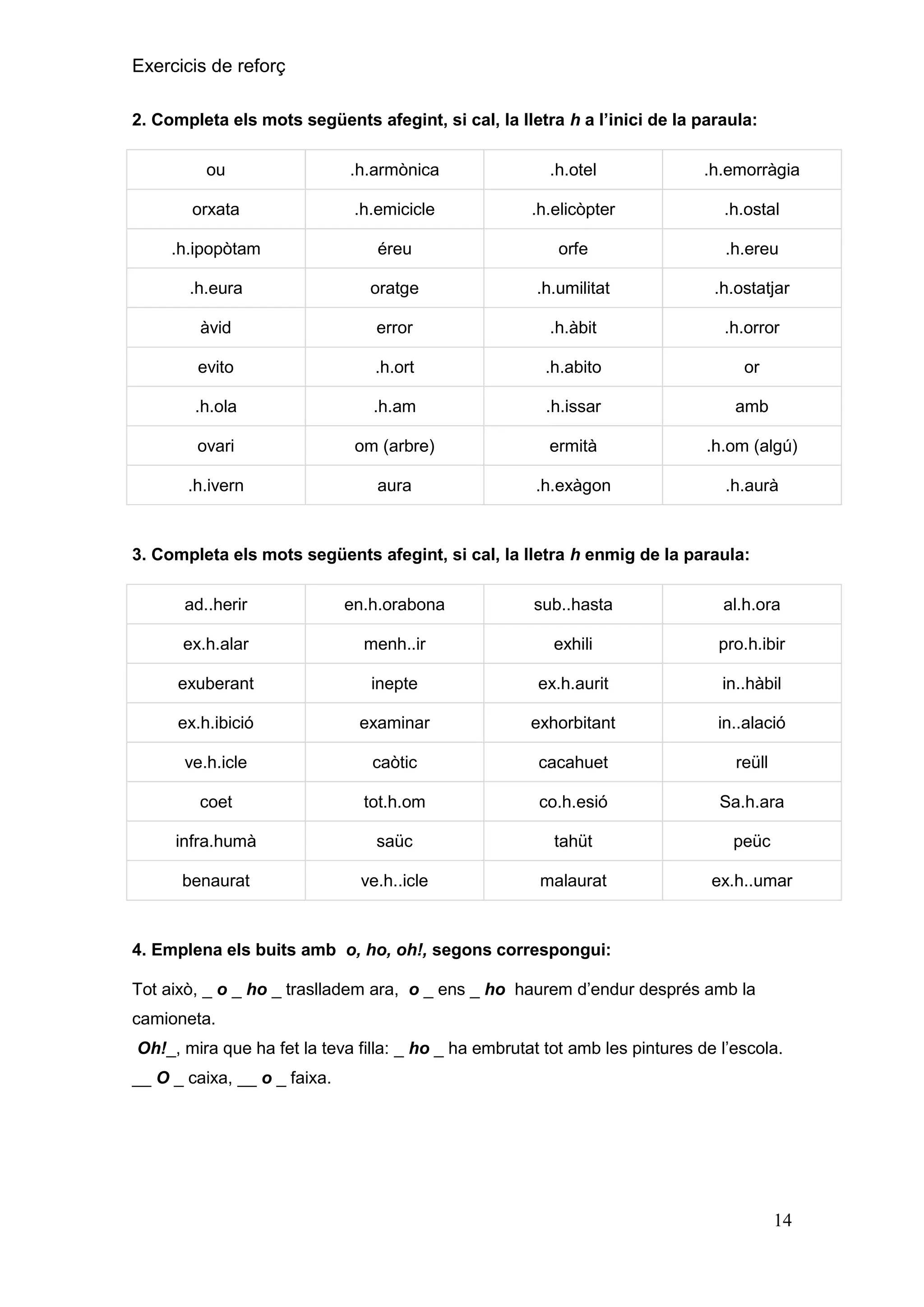 Exercicis de reforç
2. Completa els mots següents afegint, si cal, la lletra h a l‟inici de la paraula:
ou

.h.armònica

.h.otel

.h.emorràgia

orxata

.h.emicicle

.h.elicòpter

.h.ostal

.h.ipopòtam

éreu

orfe

.h.ereu

.h.eura

oratge

.h.umilitat

.h.ostatjar

àvid

error

.h.àbit

.h.orror

evito

.h.ort

.h.abito

or

.h.ola

.h.am

.h.issar

amb

ovari

om (arbre)

ermità

.h.om (algú)

.h.ivern

aura

.h.exàgon

.h.aurà

3. Completa els mots següents afegint, si cal, la lletra h enmig de la paraula:
ad..herir

en.h.orabona

sub..hasta

al.h.ora

ex.h.alar

menh..ir

exhili

pro.h.ibir

exuberant

inepte

ex.h.aurit

in..hàbil

ex.h.ibició

examinar

exhorbitant

in..alació

ve.h.icle

caòtic

cacahuet

reüll

coet

tot.h.om

co.h.esió

Sa.h.ara

infra.humà

saüc

tahüt

peüc

benaurat

ve.h..icle

malaurat

ex.h..umar

4. Emplena els buits amb o, ho, oh!, segons correspongui:
Tot això, _ o _ ho _ traslladem ara, o _ ens _ ho haurem d’endur després amb la
camioneta.
Oh!_, mira que ha fet la teva filla: _ ho _ ha embrutat tot amb les pintures de l’escola.
__ O _ caixa, __ o _ faixa.

14

 