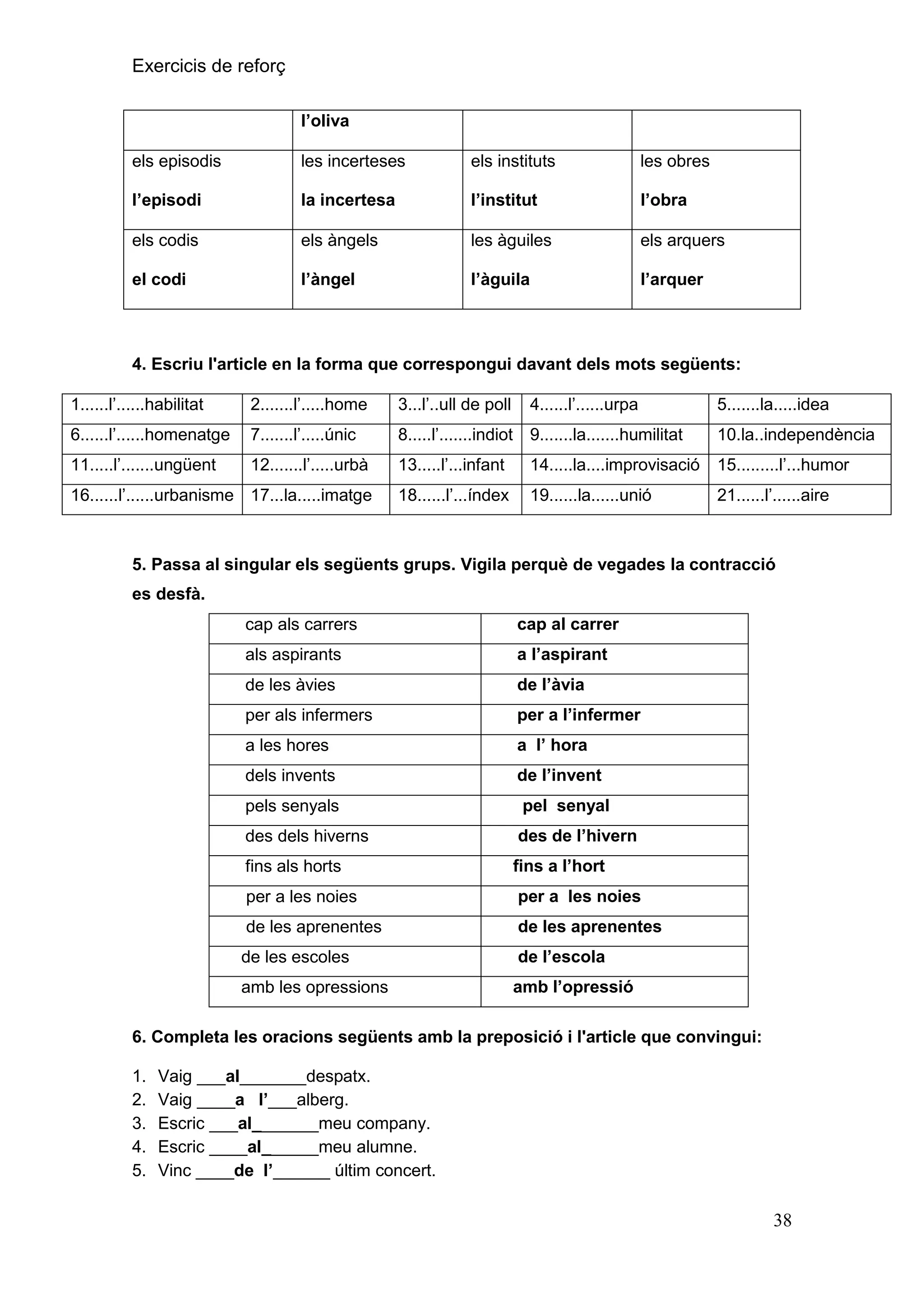 Exercicis de reforç
l‟oliva
els episodis

les incerteses

els instituts

les obres

l‟episodi

la incertesa

l‟institut

l‟obra

els codis

els àngels

les àguiles

els arquers

el codi

l‟àngel

l‟àguila

l‟arquer

4. Escriu l'article en la forma que correspongui davant dels mots següents:
1......l’......habilitat

2.......l’.....home

3...l’..ull de poll

4......l’......urpa

6......l’......homenatge

7.......l’.....únic

8.....l’.......indiot 9.......la.......humilitat

10.la..independència

11.....l’.......ungüent

12.......l’.....urbà

13.....l’...infant

14.....la....improvisació

15.........l’...humor

16......l’......urbanisme 17...la.....imatge

18......l’...índex

19......la......unió

21......l’......aire

5.......la.....idea

5. Passa al singular els següents grups. Vigila perquè de vegades la contracció
es desfà.
cap als carrers

cap al carrer

als aspirants

a l‟aspirant

de les àvies

de l‟àvia

per als infermers

per a l‟infermer

a les hores

a l‟ hora

dels invents

de l‟invent

pels senyals

pel senyal

des dels hiverns

des de l‟hivern

fins als horts

fins a l‟hort

per a les noies

per a les noies

de les aprenentes

de les aprenentes

de les escoles

de l‟escola

amb les opressions

amb l‟opressió

6. Completa les oracions següents amb la preposició i l'article que convingui:
1.
2.
3.
4.
5.

Vaig ___al_______despatx.
Vaig ____a l‟___alberg.
Escric ___al_______meu company.
Escric ____al______meu alumne.
Vinc ____de l‟______ últim concert.

38

 