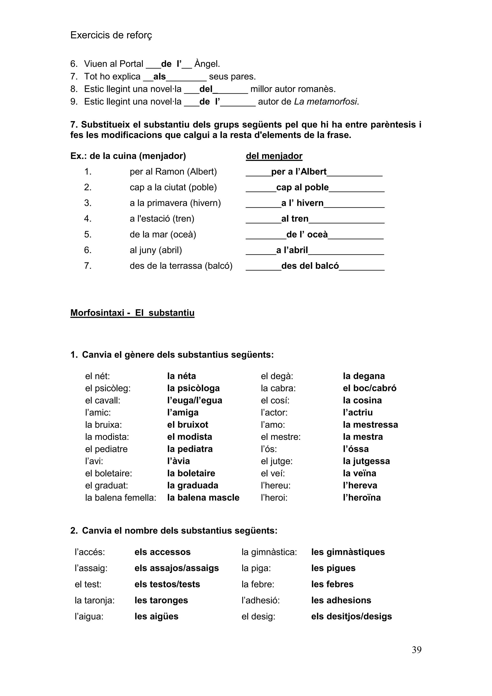 Exercicis de reforç
6.
7.
8.
9.

Viuen al Portal ___de l‟__ Àngel.
Tot ho explica __als________ seus pares.
Estic llegint una novel·la ___del_______ millor autor romanès.
Estic llegint una novel·la ___de l‟_______ autor de La metamorfosi.

7. Substitueix el substantiu dels grups següents pel que hi ha entre parèntesis i
fes les modificacions que calgui a la resta d'elements de la frase.
Ex.: de la cuina (menjador)

del menjador

1.

per al Ramon (Albert)

_____per a l‟Albert___________

2.

cap a la ciutat (poble)

______cap al poble___________

3.

a la primavera (hivern)

_______a l‟ hivern____________

4.

a l'estació (tren)

_______al tren_______________

5.

de la mar (oceà)

________de l‟ oceà___________

6.

al juny (abril)

______a l‟abril_______________

7.

des de la terrassa (balcó)

_______des del balcó_________

Morfosintaxi - El substantiu

1. Canvia el gènere dels substantius següents:
el nét:
el psicòleg:
el cavall:
l’amic:
la bruixa:
la modista:
el pediatre
l’avi:
el boletaire:
el graduat:
la balena femella:

la néta
la psicòloga
l‟euga/l‟egua
l‟amiga
el bruixot
el modista
la pediatra
l‟àvia
la boletaire
la graduada
la balena mascle

el degà:
la cabra:
el cosí:
l’actor:
l’amo:
el mestre:
l’ós:
el jutge:
el veí:
l’hereu:
l’heroi:

la degana
el boc/cabró
la cosina
l‟actriu
la mestressa
la mestra
l‟óssa
la jutgessa
la veïna
l‟hereva
l‟heroïna

2. Canvia el nombre dels substantius següents:
l’accés:

els accessos

la gimnàstica:

les gimnàstiques

l’assaig:

els assajos/assaigs

la piga:

les pigues

el test:

els testos/tests

la febre:

les febres

la taronja:

les taronges

l’adhesió:

les adhesions

l’aigua:

les aigües

el desig:

els desitjos/desigs

39

 