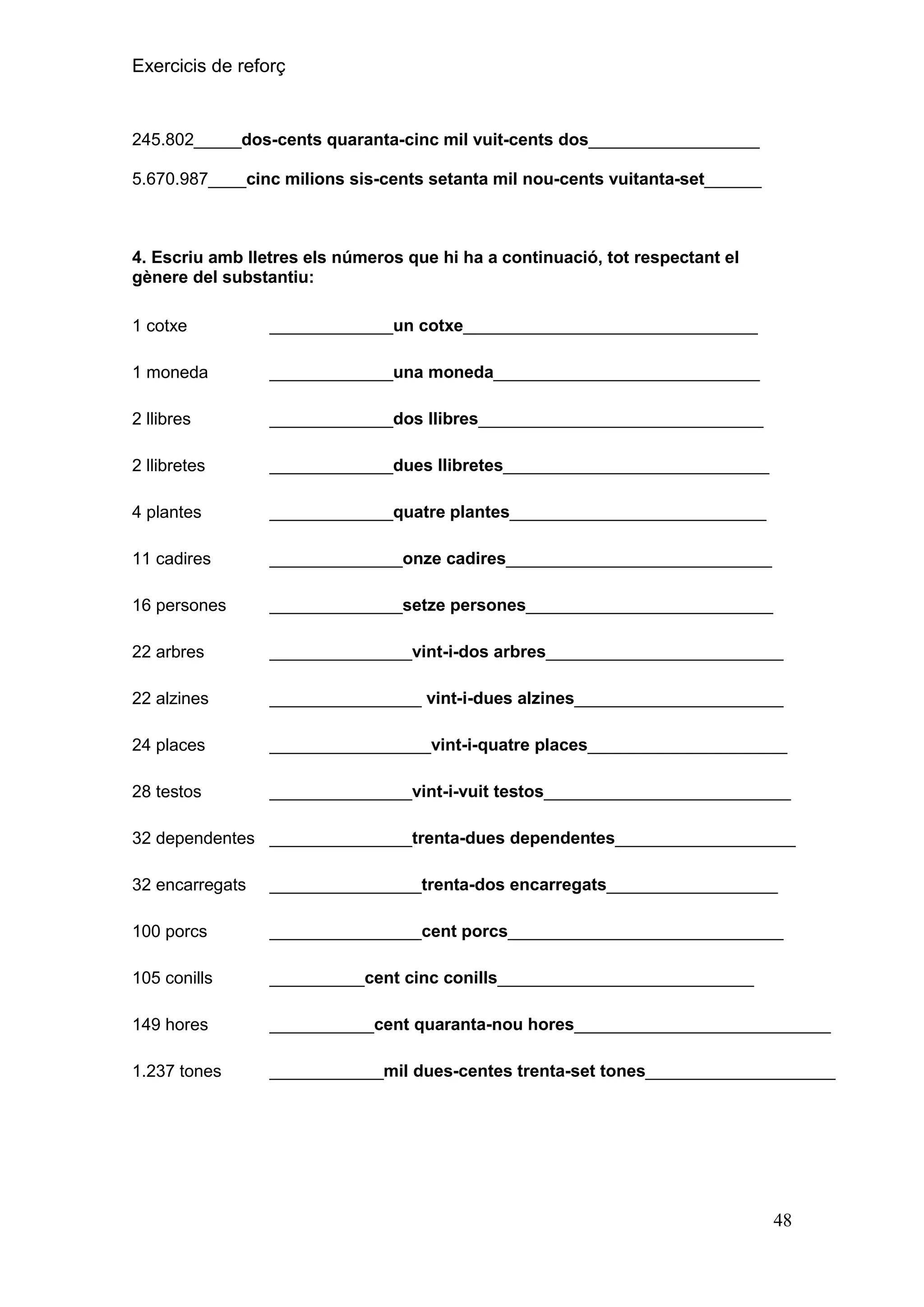 Exercicis de reforç

245.802_____dos-cents quaranta-cinc mil vuit-cents dos__________________
5.670.987____cinc milions sis-cents setanta mil nou-cents vuitanta-set______

4. Escriu amb lletres els números que hi ha a continuació, tot respectant el
gènere del substantiu:
1 cotxe

_____________un cotxe_______________________________

1 moneda

_____________una moneda____________________________

2 llibres

_____________dos llibres______________________________

2 llibretes

_____________dues llibretes____________________________

4 plantes

_____________quatre plantes___________________________

11 cadires

______________onze cadires____________________________

16 persones

______________setze persones__________________________

22 arbres

_______________vint-i-dos arbres_________________________

22 alzines

________________ vint-i-dues alzines______________________

24 places

_________________vint-i-quatre places_____________________

28 testos

_______________vint-i-vuit testos__________________________

32 dependentes _______________trenta-dues dependentes___________________
32 encarregats

________________trenta-dos encarregats__________________

100 porcs

________________cent porcs_____________________________

105 conills

__________cent cinc conills___________________________

149 hores

___________cent quaranta-nou hores___________________________

1.237 tones

____________mil dues-centes trenta-set tones____________________

48

 