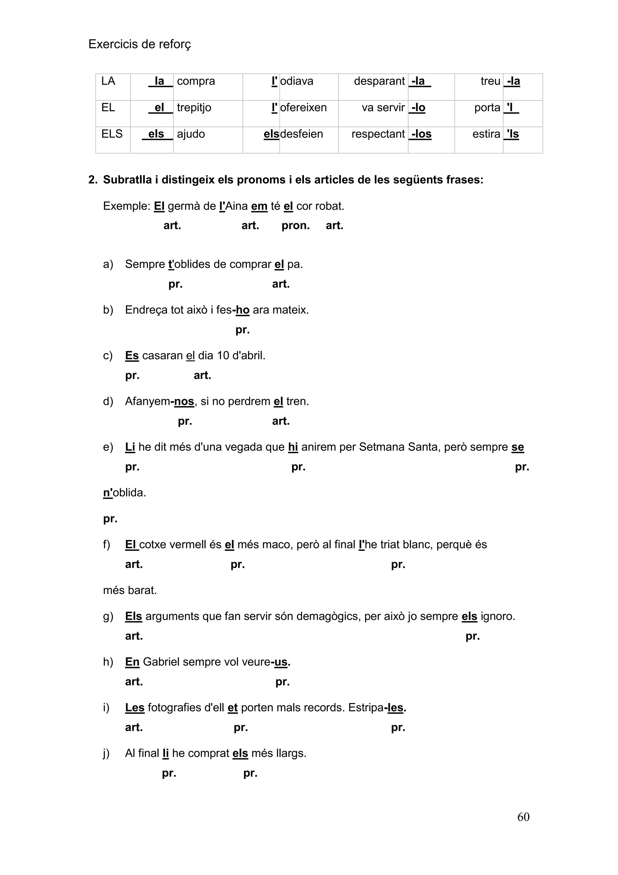Exercicis de reforç
LA

_la__compra

l' odiava

EL

_el__trepitjo

l' ofereixen

_els__ajudo

ELS

desparant_-la_

treu_-la
porta_'l_

respectant_-los

els desfeien

va servir_-lo

estira_'ls

2. Subratlla i distingeix els pronoms i els articles de les següents frases:
Exemple: El germà de l'Aina em té el cor robat.
art.
a)

art.

art.

Sempre t'oblides de comprar el pa.
pr.

b)

pron.

art.

Endreça tot això i fes-ho ara mateix.
pr.

c)

Es casaran el dia 10 d'abril.
pr.

d)

art.

Afanyem-nos, si no perdrem el tren.
pr.

e)

art.

Li he dit més d'una vegada que hi anirem per Setmana Santa, però sempre se
pr.

pr.

pr.

n'oblida.
pr.
f)

El cotxe vermell és el més maco, però al final l'he triat blanc, perquè és
art.

pr.

pr.

més barat.
g)

Els arguments que fan servir són demagògics, per això jo sempre els ignoro.
art.

h)

pr.

En Gabriel sempre vol veure-us.
art.

i)

pr.

Les fotografies d'ell et porten mals records. Estripa-les.
art.

j)

pr.

pr.

Al final li he comprat els més llargs.
pr.

pr.

60

 