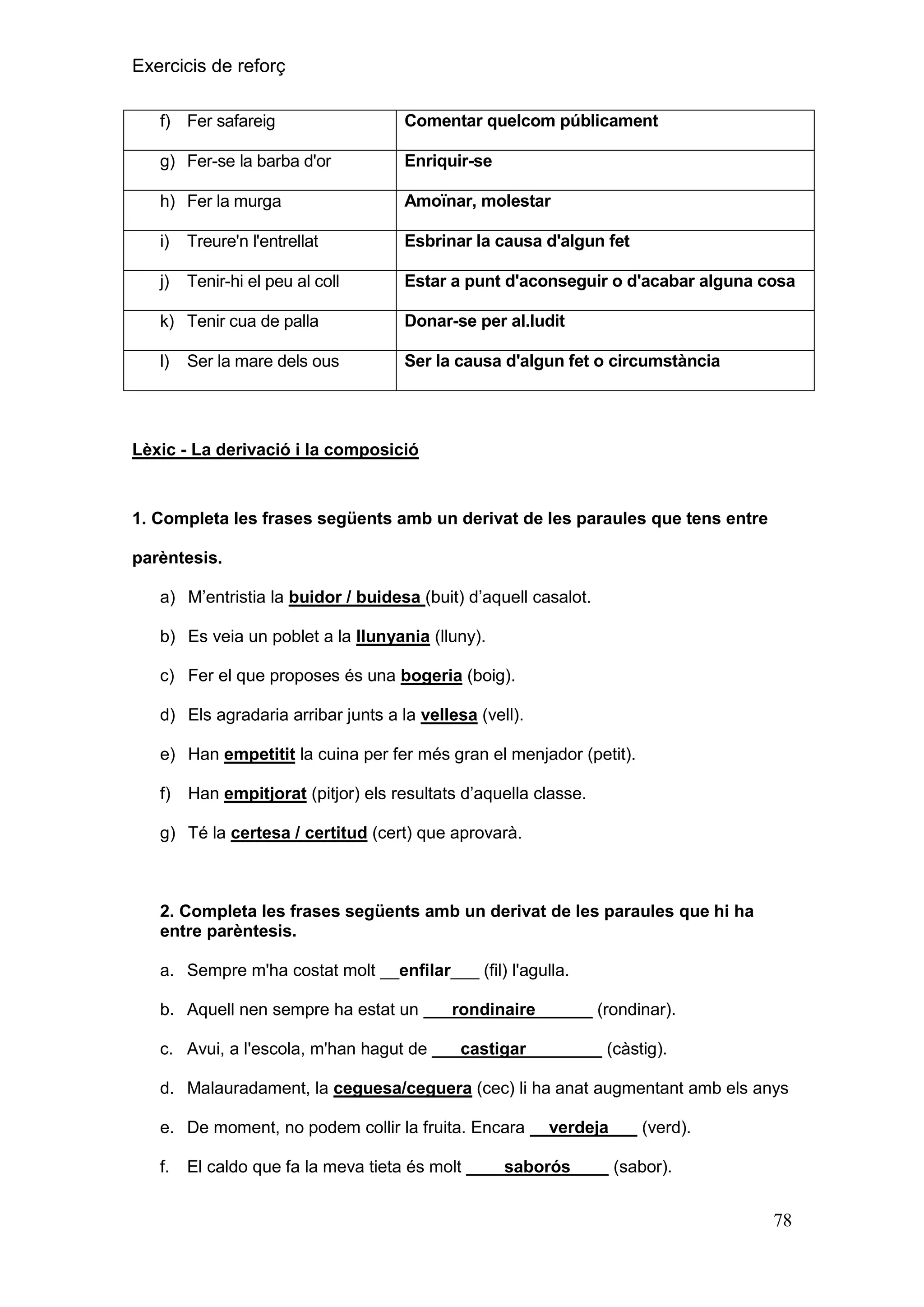 Exercicis de reforç
f) Fer safareig

Comentar quelcom públicament

g) Fer-se la barba d'or

Enriquir-se

h) Fer la murga

Amoïnar, molestar

i)

Treure'n l'entrellat

Esbrinar la causa d'algun fet

j)

Tenir-hi el peu al coll

Estar a punt d'aconseguir o d'acabar alguna cosa

k) Tenir cua de palla

Donar-se per al.ludit

l)

Ser la causa d'algun fet o circumstància

Ser la mare dels ous

Lèxic - La derivació i la composició

1. Completa les frases següents amb un derivat de les paraules que tens entre
parèntesis.
a) M’entristia la buidor / buidesa (buit) d’aquell casalot.
b) Es veia un poblet a la llunyania (lluny).
c) Fer el que proposes és una bogeria (boig).
d) Els agradaria arribar junts a la vellesa (vell).
e) Han empetitit la cuina per fer més gran el menjador (petit).
f)

Han empitjorat (pitjor) els resultats d’aquella classe.

g) Té la certesa / certitud (cert) que aprovarà.

2. Completa les frases següents amb un derivat de les paraules que hi ha
entre parèntesis.
a. Sempre m'ha costat molt __enfilar___ (fil) l'agulla.
b. Aquell nen sempre ha estat un ___rondinaire______ (rondinar).
c. Avui, a l'escola, m'han hagut de ___castigar________ (càstig).
d. Malauradament, la ceguesa/ceguera (cec) li ha anat augmentant amb els anys
e. De moment, no podem collir la fruita. Encara __verdeja___ (verd).
f.

El caldo que fa la meva tieta és molt ____saborós____ (sabor).

78

 