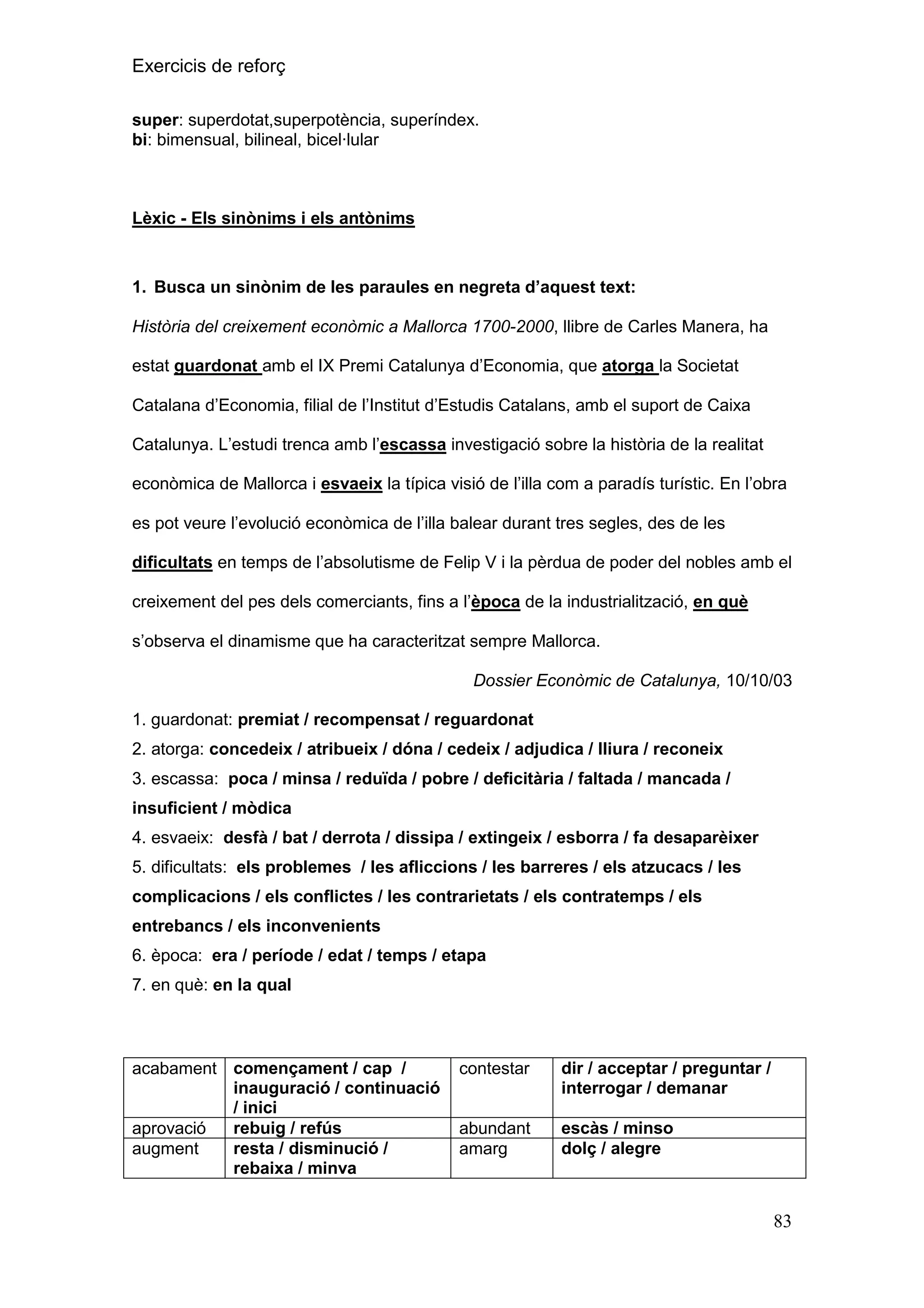 Exercicis de reforç
super: superdotat,superpotència, superíndex.
bi: bimensual, bilineal, bicel·lular

Lèxic - Els sinònims i els antònims

1. Busca un sinònim de les paraules en negreta d‟aquest text:
Història del creixement econòmic a Mallorca 1700-2000, llibre de Carles Manera, ha
estat guardonat amb el IX Premi Catalunya d’Economia, que atorga la Societat
Catalana d’Economia, filial de l’Institut d’Estudis Catalans, amb el suport de Caixa
Catalunya. L’estudi trenca amb l’escassa investigació sobre la història de la realitat
econòmica de Mallorca i esvaeix la típica visió de l’illa com a paradís turístic. En l’obra
es pot veure l’evolució econòmica de l’illa balear durant tres segles, des de les
dificultats en temps de l’absolutisme de Felip V i la pèrdua de poder del nobles amb el
creixement del pes dels comerciants, fins a l’època de la industrialització, en què
s’observa el dinamisme que ha caracteritzat sempre Mallorca.
Dossier Econòmic de Catalunya, 10/10/03
1. guardonat: premiat / recompensat / reguardonat
2. atorga: concedeix / atribueix / dóna / cedeix / adjudica / lliura / reconeix
3. escassa: poca / minsa / reduïda / pobre / deficitària / faltada / mancada /
insuficient / mòdica
4. esvaeix: desfà / bat / derrota / dissipa / extingeix / esborra / fa desaparèixer
5. dificultats: els problemes / les afliccions / les barreres / els atzucacs / les
complicacions / els conflictes / les contrarietats / els contratemps / els
entrebancs / els inconvenients
6. època: era / període / edat / temps / etapa
7. en què: en la qual

acabament començament / cap /
inauguració / continuació
/ inici
rebuig / refús
aprovació
resta / disminució /
augment
rebaixa / minva

contestar

dir / acceptar / preguntar /
interrogar / demanar

abundant
amarg

escàs / minso
dolç / alegre

83

 