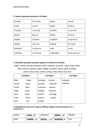 Exercicis de reforç

2. Separa aquestes paraules en síl·labes:
bicicleta

bi-ci-cle-ta

pastís

pas-tís

cavall

ca-vall

biberó

bi-be-ró

mocador

mo-ca-dor

xocolata

xo-co-la-ta

llençol

llen-çol

llibreta

lli-bre-ta

sabater

sa-ba-ter

caçadora

ca-ça-do-ra

clarinet

cla-ri-net

bolígraf

bo-lí-graf

ximpanzé

xim-pan-zé

xiclet

xi-clet

ordinador

or-di-na-dor

matemàtica

ma-te-mà-ti-ca

3. Classifica aquestes paraules segons el nombre de síl·labes:
metge, motxilla, pesseta, botigueta, serrell, maduixes, queviures, capsa, pingüí, fletxa,
mitjó, pissarra, calaixera, platja, rellotger, barqueta, escena, guilla, formatge,
piscina, llana, canya, caixera, col·legi, cotxe, llenya, lloca, til·la
2 síl·labes
Mitjó

3 síl·labes

metge

formatge

4 síl·labes

motxilla

botigueta

serrell

capsa

pesseta

maduixes

pingüí

fletxa

queviures

pissarra

platja

guilla

rellotger

barqueta

llana

canya

escena

calaixera

formatge
caixera

cotxe

llenya

piscina

lloca

til·la

col·legi

4. Subratlla els mots on hi hagi un diftong i digues si és decreixent ( d) o
creixent (c ):

sentiria

caure

cueta

qualitat

d

meitat

distribució
c

guineu

c

d

guardiola c

filosofia
quin

27

 