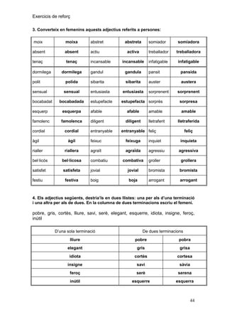 Exercicis de reforç
3. Converteix en femenins aquests adjectius referits a persones:
moix

moixa

abstret

absent

absent

actiu

tenaç

tenaç

dormilega
polit
sensual
bocabadat

incansable

abstreta

somiador

somiadora

activa

treballador

treballadora

incansable

infatigable

infatigable

dormilega

gandul

gandula

pansit

pansida

polida

sibarita

sibarita

auster

austera

sensual
bocabadada

entusiasta
estupefacte

entusiasta

sorprenent

estupefacta sorprès

sorprenent
sorpresa

esquerp

esquerpa

afable

afable

amable

amable

famolenc

famolenca

diligent

diligent

lletraferit

lletraferida

cordial
àgil
rialler

cordial

entranyable

àgil

feixuc

feixuga

inquiet

riallera

agraït

agraïda

agressiu

bel·licós

bel·licosa

combatiu

satisfet

satisfeta

jovial

festiva

boig

festiu

entranyable feliç

combativa

feliç
inquieta
agressiva

groller

grollera

jovial

bromista

bromista

boja

arrogant

arrogant

4. Els adjectius següents, destria‟ls en dues llistes: una per als d‟una terminació
i una altra per als de dues. En la columna de dues terminacions escriu el femení.

pobre, gris, cortès, lliure, savi, serè, elegant, esquerre, idiota, insigne, feroç,
inútil
D’una sola terminació

De dues terminacions

lliure

pobre

pobra

elegant

gris

grisa

idiota

cortès

cortesa

insigne

savi

sàvia

feroç

serè

serena

inútil

esquerre

esquerra

44

 