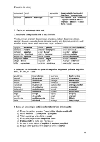 Exercicis de reforç
naixement

mort

agradable

escalfar

refredar / apaivagar

clar

desagradable / antipàtic /
desplaent / inaguantable
fosc / tèrbol / brut / tenebrós
/ lúgubre / confús difícil /
imprecís / obscur / espès /
dens / boirós

2. Escriu un antònim de cada mot
3. Relaciona cada paraula amb el seu antònim:
Vendre, minvar, arronsar, desconnectar, empitjorar, netejar, desanimar, oblidar,
aprimar, descosir, encendre, treure, demanar, perdre, unir, disminuir, embravir, sortir,
escalfar, aclarir, baixar, vestir, comunicar, negar, endarrerir
apagar - encendre
comprar – vendre
refredar - escalfar
augmentar - disminuir
engreixar- aprimar
despullar -vestir
afegir - treure
aïllar - comunicar

trobar - perdre
millorar - empitjorar
pujar- baixar
oferir - demanar
entrar – sortir
afirmar - negar
separar - unir
amansir - embravir

connectar - desconnectar
cosir - descosir
recordar - oblidar
embrutar- netejar
animar- desanimar
estirar - arronsar
Avançar- endarrerir
augmentar - minvar

4. Busqueu un antònim de les paraules següents afegint els prefixos negatius
des-, in-, im-, il- i antiprudència
ocupat
solidari
mòbil
vertebrat
intoxicar
inflamatori
còmode
legal
arrelar
demòcrata
lleial

imprudència
desocupat
antisolidari
immòbil
invertebrat
desintoxicar
antiinflamatori
incòmode
il·legal
desarrelar
antidemòcrata
deslleial

favorable
transigent
carregat
correcció
reglamentari
possible
mortal
ciclònic
capaç
propi
lògic
protegit

desfavorable
intransigent
descarregat
incorrecció
antireglamentari
impossible
immortal
anticiclònic
incapaç
impropi
il·lògic
desprotegit

5 Busca un sinònim per cada un dels mots marcats amb negreta:
a)
b)
c)
d)
e)
f)
g)

El que hem vist és preciós. / meravellós, fabulós, esplèndid
Quina llàstima! / Quina pena! / quin greu!
Volen conversar una estona. / xerrar
En aquella platja anaven despullats / nus
L‟obscuritat li fa molta por. / la foscor
La sala fa uns 4 metres d‟amplària. / amplada, amplitud
No puc sofrir que la gent tiri papers a terra! / suportar

84

 