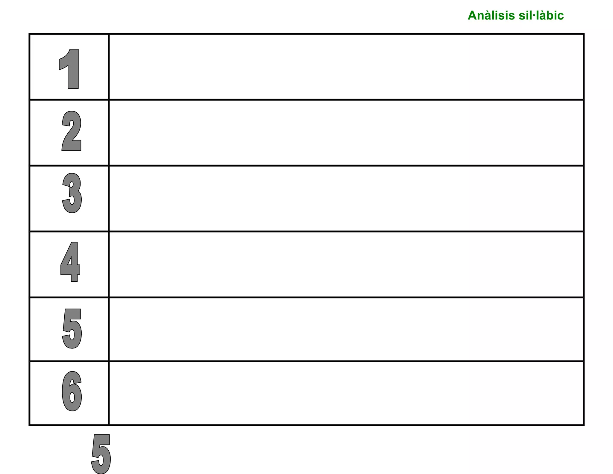 Anàlisis sil·làbic
3
 