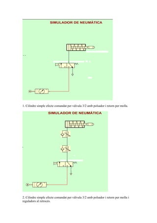 3. Cilindre simple efecte comandat per vàlvula 3/2 amb polsador i retorn per molla i
regulador al retrocés.
4. Cilindre simple efecte comandat per vàlvules 3/2 amb polsador i retorn per molla i
una vàlvula 2.
 