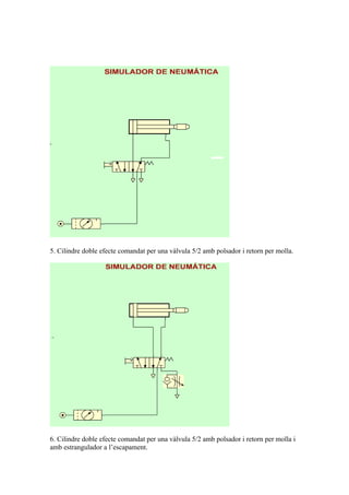 7. Cilindre doble efecte comandat per una vàlvula 5/2 amb polsador i retorn per molla
amb vàlvules estranguladores al retrocés.
 