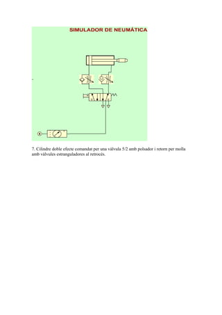 7. Cilindre doble efecte comandat per una vàlvula 5/2 amb polsador i retorn per molla
amb vàlvules estranguladores al retrocés.
 