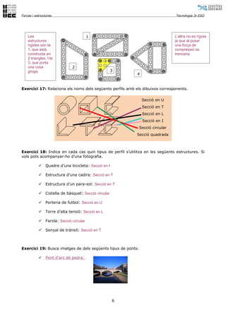 Forces i estructures                                                            Tecnologia 3r ESO




    Les                                   1                                     L’altra no es rígida
    estructures                                                                 ja que al posar
    rígides són la                                                              una força de
    1, que està                                                                 compressió es
    construida en                                                               trencaria.
    2 triangles. I la
    3, que porta
    una cosa                   2
    groga.                                             3
                                                            4


Exercici 17: Relaciona els noms dels següents perfils amb els dibuixos corresponents.

                                                                Secció en U
                                                                Secció en T
                                                                Secció en L
                                                                Secció en I
                                                              Secció circular
                                                           Secció quadrada



Exercici 18: Indica en cada cas quin tipus de perfil s’utilitza en les següents estructures. Si
vols pots acompanyar-ho d’una fotografia.

               Quadre d’una bicicleta: Secció en I

               Estructura d’una cadira: Secció en T

               Estructura d’un para-sol: Secció en T

               Cistella de bàsquet: Secció circular

               Porteria de futbol: Secció en U

               Torre d’alta tensió: Secció en L

               Farola: Secció circular

               Senyal de trànsit: Secció en T



Exercici 19: Busca imatges de dels següents tipus de ponts:

               Pont d'arc de pedra:




                                                       6
 