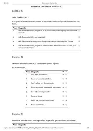 22/2/2017 Sistemes operatius monolloc
http://ioc.xtec.cat/materials/FP/Materials/2201_SMX/SMX_2201_M02/web/html/WebContent/u1/a2/exercicis.html 6/7
Exer cici 13
Trieu l’opció cor recta.
Un tipus d’infor ma ció que cal crear en la ins tal·lació i en la con fi gu ra ció de màqui nes vir ­
tu als…
Núm Pre gunta
1 és la docu men ta ció del pro gra mari de les apli ca ci ons infor mà ti ques ja ins tal·lades en
el sis tema.
2 és la docu men ta ció del nou maqui nari.
3 és la docu men ta ció cor res po nent al pro gra mari de cre a ció de màqui nes vir tu als.
4 és la docu men ta ció del pro gra mari cor res po nent al desen vo lu pa ment de noves apli ­
ca ci ons infor mà ti ques.
Exer cici 14
Mar queu si són ver ta de res (V) o fal ses (F) les opci ons següents.
La docu men ta ció…
Núm Pre gunta V F
1 ha d’estar actu a lit zada.
2 ha de ser acces si ble a tot hom.
3 ha d’expli car tots els con tin guts.
4 ha de seguir unes nor mes en el seu dis seny.
5 ha d’estar ben orga nit zada.
6 ha de ser única.
7 la pot ges ti o nar qual se vol usu ari.
8 ha de ser com pleta.
Exer cici 15
Com ple teu les afir ma ci ons amb la paraula o les parau les que con si de reu més adi ents.
Núm Pre gunta
SISTEMES OPERATIUS MONOLLOC
 
