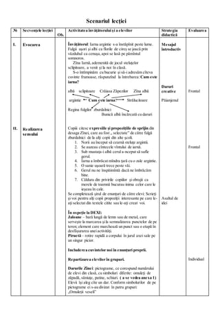 Scenariul lecţiei
№ Secvenţele lecţiei
Ob.
Activitatea învăţătorului şi a elevilor Strategia
didactică
Evaluarea
I.
II.
Evocarea
Realizarea
sensului
Învăţătorul: Iarna argintie s-a înstăpînit peste lume.
Fulgii uşori şi albi ca florile de cireş se joacă prin
văzduhul ca cenuşa,apoi se lasă pe pămîntul
somnoros.
Zîna Iarnă,ademenită de jocul steluţelor
sclipitoare, a venit şi la noi în clasă.
S-o întîmpinăm cu bucurie şi să-i adresăm cîteva
cuvinte frumoase, răspunzînd la întrebarea: Cum este
iarna?
albă sclipitoare Crăiasa Zăpezilor Zîna albă
argintie Cum este iarna? Strălucitoare
Regina fulgilor zburdalnici
Bunică albă încărcată cu daruri
Copiii citesc expresiile şi propoziţiile de sprijin din
desaga Zînei, care au fost „ selectate” de către fulgii
zburdalnici de la alţi copii din alte şcoli.
1. Norii au început să cearnă steluţe argintii.
2. Se auzeau cîntecele vîntului de iarnă.
3. Sub mustaţa-i albă cerul a-nceput să sufle
gerul.
4. Iarna a îmbrăcat mîndra ţară cu o zale argintie.
5. O sanie uşoară trece peste văi.
6. Gerul nu ne înspăimîntă dacă ne îmbrăcăm
bine.
7. Căldura din privirile copiilor şi obrajii ca
merele de toamnă bucurau inima celor care le
ieşeau în cale.
Se completează şirul de enunţuri de către elevi: Scrieţi
şi voi pentru alţi copii propoziţii interesante pe care le-
aţi selectat din textele citite sau le-aţi creat voi.
În ospeţie la DEXI:
Jaloane – bară lungă de lemn sau de metal, care
serveşte la marcarea şila semnalizarea punctelor de pe
teren; element care marchează un punct sau o etapă în
desfăşurarea uneiactivităţi.
Piruetă – rotire rapidă a corpului în jurul axei sale pe
un singur picior.
Includerea cuvintelor noi în enunţuri proprii.
Repartizarea elevilor în grupuri.
Darurile Zînei: pictograme, ce corespund numărului
de elevi din clasă, cu simboluri diferite: omuleţi de
zăpadă, săniuţe, patine, schiuri. ( a se vedea anexa 1)
Elevii îşi aleg cîte un dar. Conform simbolurilor de pe
pictograme ei s-au divizat în patru grupuri:
„Omuleţii veseli”
Mesajul
întroductiv
Daruri
creative
Păianjenul
Asaltul de
idei
Frontal
Frontal
Individual
 