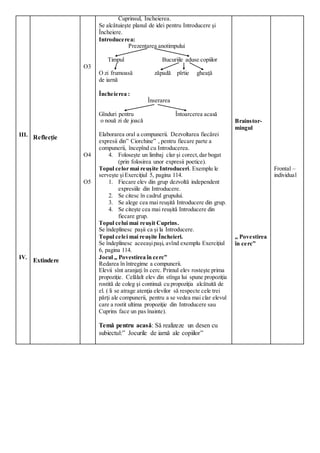 III.
IV.
Reflecţie
Extindere
O3
O4
O5
Cuprinsul, Încheierea.
Se alcătuieşte planul de idei pentru Introducere şi
Încheiere.
Introducerea:
Prezentarea anotimpului
Timpul Bucuriile aduse copiilor
O zi frumoasă zăpadă pîrtie gheaţă
de iarnă
Încheierea :
Înserarea
Gînduri pentru Întoarcerea acasă
o nouă zi de joacă
Elaborarea oral a compunerii. Dezvoltarea fiecărei
expresii din” Ciorchine” , pentru fiecare parte a
compunerii, începînd cu Introducerea.
4. Foloseşte un limbaj clar şi corect,dar bogat
(prin folosirea unor expresii poetice).
Topul celor mai reuşite Introduceri. Exemplu le
serveşte şiExerciţiul 5, pagina 114.
1. Fiecare elev din grup dezvoltă independent
expresiile din Introducere.
2. Se citesc în cadrul grupului.
3. Se alege cea mai reuşită Introducere din grup.
4. Se citeşte cea mai reuşită Introducere din
fiecare grup.
Topul celui mai reuşit Cuprins.
Se îndeplinesc paşii ca şi la Introducere.
Topul celei mai reuşite Încheieri.
Se îndeplinesc aceeaşipaşi, avînd exemplu Exerciţiul
6, pagina 114.
Jocul „ Povestirea în cerc”
Redarea în întregime a compunerii.
Elevii sînt aranjaţi în cerc. Primul elev rosteşte prima
propoziţie. Celălalt elev din stînga lui spune propoziţia
rostită de coleg şi continuă cu propoziţia alcătuită de
el. ( li se atrage atenţia elevilor să respecte cele trei
părţi ale compunerii, pentru a se vedea mai clar elevul
care a rostit ultima propoziţie din Introducere sau
Cuprins face un pas înainte).
Temă pentru acasă: Să realizeze un desen cu
subiectul:” Jocurile de iarnă ale copiilor”
Brainstor-
mingul
„ Povestirea
în cerc”
Frontal –
individual
 