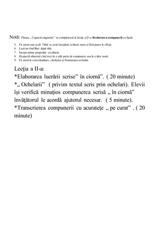 Notă: Planşa „ Copacul singuratic” se completează la lecţia a II-a: Redactarea compunerii cu fişele:
5. Fii atent cum scrii! Titlul se scrie începînd cu literă mare şi fără punct la sfîrşit.
6. Lasă un rînd liber după titlu.
7. Începe prima propoziţie cu alineat.
8. Respectă alineatul cînd trecila o altă parte de compunere sau la o idee nouă.
9. Fii atent la corectitudinea, claritatea şi frumuseţea scrisului.
Lecţia a II-a:
*Elaborarea lucrării scrise” în ciornă”. ( 20 minute)
*„ Ochelarii” ( privim textul scris prin ochelari). Elevii
îşi verifică minuţios compunerea scrisă „ în ciornă”
învăţătorul le acordă ajutorul necesar. ( 5 minute).
*Transcrierea compunerii cu acurateţe „ pe curat” . ( 20
minute)
 