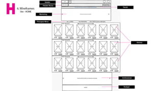 Exercício Interaction Designer - Huge