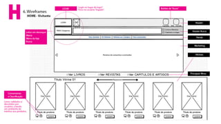 Exercício Interaction Designer - Huge