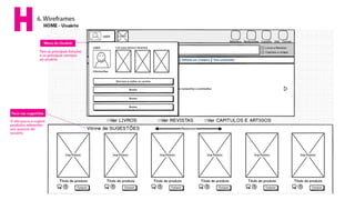 Exercício Interaction Designer - Huge