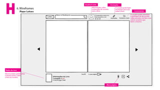 Exercício Interaction Designer - Huge