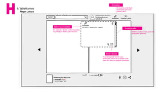 Exercício Interaction Designer - Huge