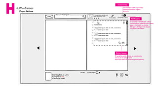 Exercício Interaction Designer - Huge