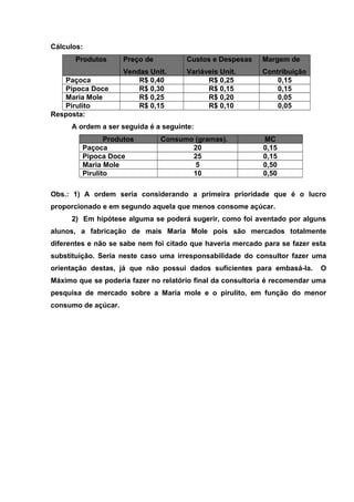 Cálculos:
Produtos Preço de
Vendas Unit.
Custos e Despesas
Variáveis Unit.
Margem de
Contribuição
Paçoca R$ 0,40 R$ 0,25 0,15
Pipoca Doce R$ 0,30 R$ 0,15 0,15
Maria Mole R$ 0,25 R$ 0,20 0,05
Pirulito R$ 0,15 R$ 0,10 0,05
Resposta:
A ordem a ser seguida é a seguinte:
Produtos Consumo (gramas). MC
Paçoca 20 0,15
Pipoca Doce 25 0,15
Maria Mole 5 0,50
Pirulito 10 0,50
Obs.: 1) A ordem seria considerando a primeira prioridade que é o lucro
proporcionado e em segundo aquela que menos consome açúcar.
2) Em hipótese alguma se poderá sugerir, como foi aventado por alguns
alunos, a fabricação de mais Maria Mole pois são mercados totalmente
diferentes e não se sabe nem foi citado que haveria mercado para se fazer esta
substituição. Seria neste caso uma irresponsabilidade do consultor fazer uma
orientação destas, já que não possui dados suficientes para embasá-la. O
Máximo que se poderia fazer no relatório final da consultoria é recomendar uma
pesquisa de mercado sobre a Maria mole e o pirulito, em função do menor
consumo de açúcar.
 