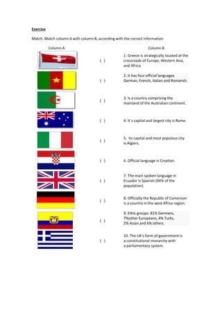 Exercise
Match. Match column A with column B, according with the correct information
Column A Column B
( )
1. Greece is strategically located at the
crossroads of Europe, Western Asia,
and Africa.
( )
 2. It has four official languages
German, French, Italian and Romansh.
( )
3. Is a country comprising the
mainland of the Australian continent.
( ) 4. It´s capital and largest city is Rome.
( )
5. Its capital and most populous city
is Algiers.
( ) 6. Official language is Croatian.
( )
7. The main spoken language in
Ecuador is Spanish (94% of the
population).
( )
8. Officially the Republic of Cameroon
is a country in the west Africa region.
( )
 9. Ethic groups: 81% Germans,
7%other Europeans, 4% Turks,
2% Asian and 6% others.
( )
10. The UK's form of government is
a constitutional monarchy with
a parliamentary system.
 
