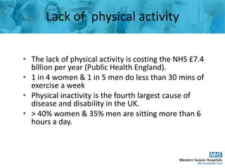 Lack of physical activity
• The lack of physical activity is costing the NHS £7.4
billion per year (Public Health England)...