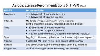 exercise.ppt