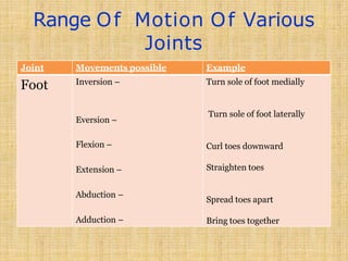 Inversion Joint Example exercise.pptx