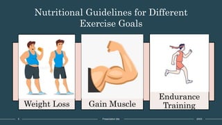 Nutritional Guidelines for Different
Exercise Goals
Weight Loss Gain Muscle
Endurance
Training
5 Presentation title 20XX
 