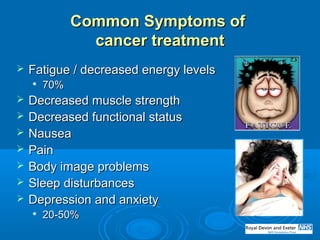 Common Symptoms ofCommon Symptoms of
cancer treatmentcancer treatment
 Fatigue / decreased energy levelsFatigue / decreas...