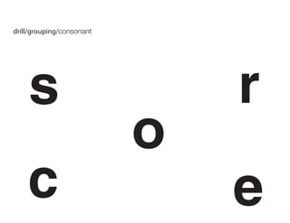 Exercise Drill.Type.Example