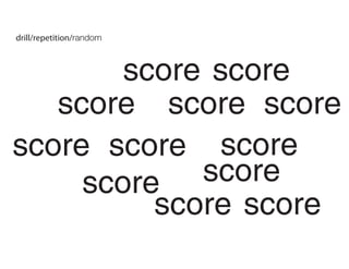 Exercise Drill.Type.Example