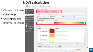 Comprehensive Guide to Remote Sensing Indices and NDVI Calculation ...