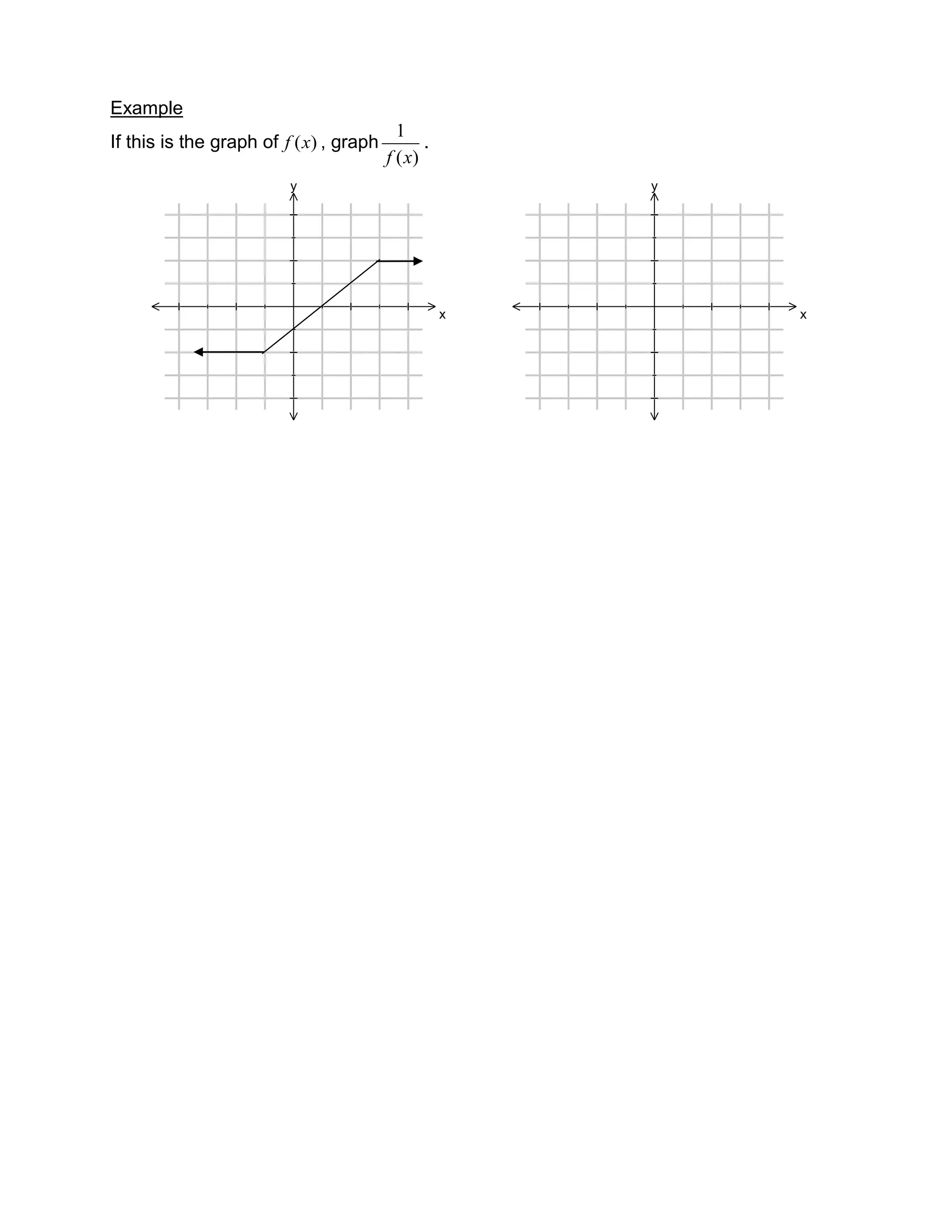 Example
                                           1
If this is the graph of f ( x) , graph          .
                                         f ( x)
                         y                              y




                                                    x       x
 