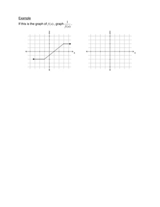 Example
                                           1
If this is the graph of f ( x) , graph          .
                                         f ( x)
                         y                              y




                                                    x       x
 