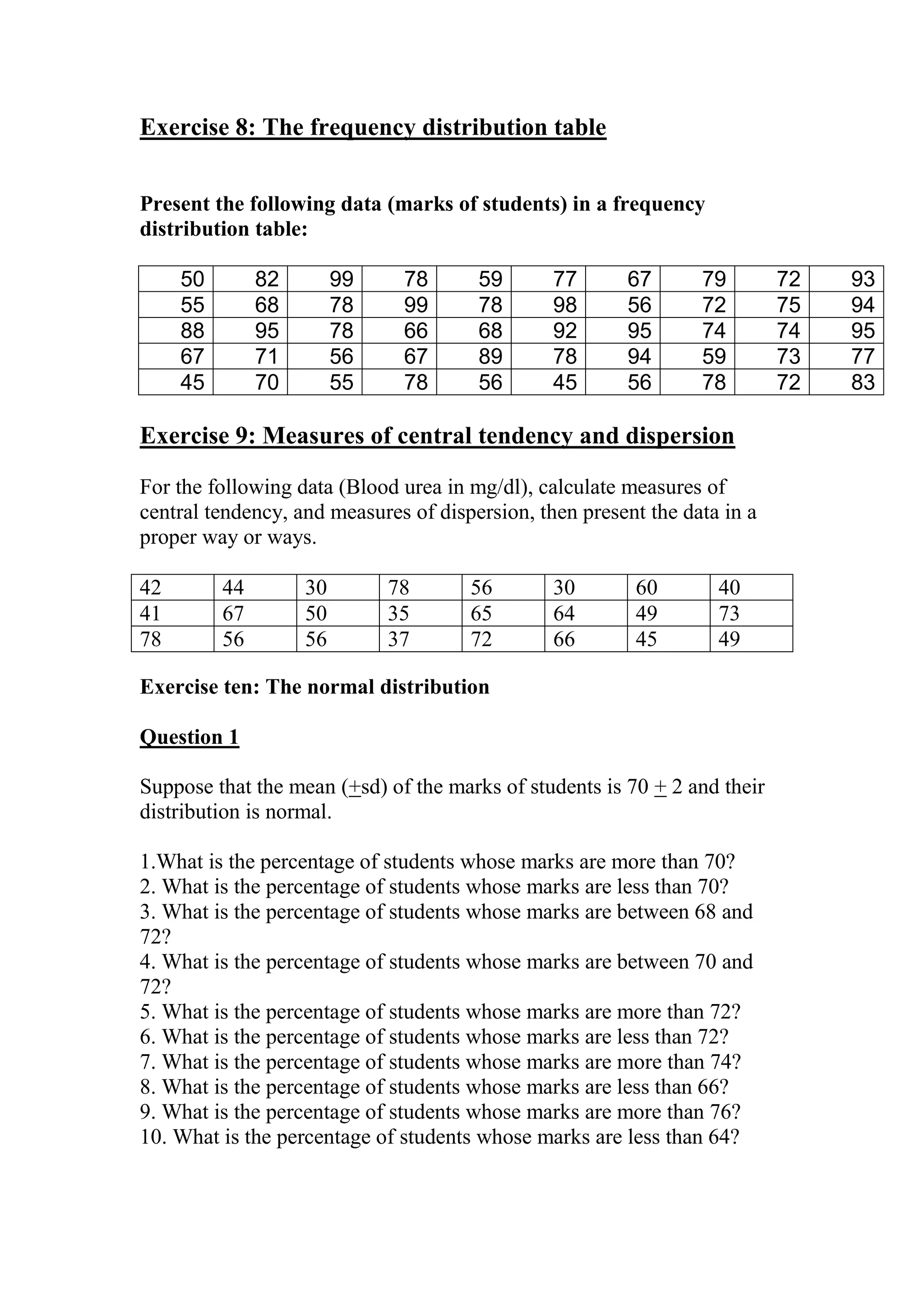 Exercise 8: The frequency distribution table
Present the following data (marks of students) in a frequency
distribution table:
50 82 99 78 59 77 67 79 72 93
55 68 78 99 78 98 56 72 75 94
88 95 78 66 68 92 95 74 74 95
67 71 56 67 89 78 94 59 73 77
45 70 55 78 56 45 56 78 72 83
Exercise 9: Measures of central tendency and dispersion
For the following data (Blood urea in mg/dl), calculate measures of
central tendency, and measures of dispersion, then present the data in a
proper way or ways.
42 44 30 78 56 30 60 40
41 67 50 35 65 64 49 73
78 56 56 37 72 66 45 49
Exercise ten: The normal distribution
Question 1
Suppose that the mean (+sd) of the marks of students is 70 + 2 and their
distribution is normal.
1.What is the percentage of students whose marks are more than 70?
2. What is the percentage of students whose marks are less than 70?
3. What is the percentage of students whose marks are between 68 and
72?
4. What is the percentage of students whose marks are between 70 and
72?
5. What is the percentage of students whose marks are more than 72?
6. What is the percentage of students whose marks are less than 72?
7. What is the percentage of students whose marks are more than 74?
8. What is the percentage of students whose marks are less than 66?
9. What is the percentage of students whose marks are more than 76?
10. What is the percentage of students whose marks are less than 64?
 