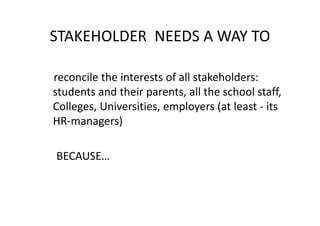 STAKEHOLDERNEEDSAWAYTO
reconciletheinterestsofallstakeholders:
studentsandtheirparents,alltheschoolstaff,
Colleges,Universities,employers(atleast‐ its
HR‐managers)
BECAUSE…
 