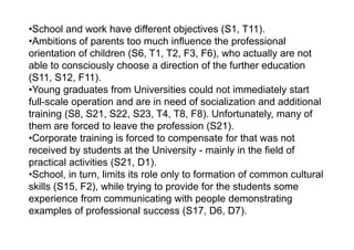 •School and work have different objectives (S1, T11).
•Ambitions of parents too much influence the professional
orientation of children (S6, T1, T2, F3, F6), who actually are not
able to consciously choose a direction of the further education
(S11, S12, F11).
•Young graduates from Universities could not immediately start
full-scale operation and are in need of socialization and additional
training (S8, S21, S22, S23, T4, T8, F8). Unfortunately, many of
them are forced to leave the profession (S21).
•Corporate training is forced to compensate for that was not
received by students at the University - mainly in the field of
practical activities (S21, D1).
•School, in turn, limits its role only to formation of common cultural
skills (S15, F2), while trying to provide for the students some
experience from communicating with people demonstrating
examples of professional success (S17, D6, D7).
 