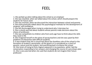 FEEL
1.Sheperkedupwhentalkingabouttheschoolasanemployer
2.Shewasshackled,whenwetalkedabouttheschool,whichshouldpreparethe
studentsforfuturework
3.Shewasstrained,whenwediscussedtheinteractionbetweenschoolandparents
4.Sheenthusiasticallytalkedaboutthepsychologicalmethodsforthedevelopmentof
students'self‐confidence
5.ShefeltdiscouragedwhentryingtounderstandwhyIinterviewher
6.Sheisclearlyworriedaboutstudentswhoseparentsmakedecisionsaboutthe
choiceofprofession
7.Shewassympathetictochildrenwhofromearlyagehavetothinkabouttheskills
theyneedinlife
8.Sheimaginedherselfontheplaceofyoungteachersandshewasupsetbytheir
problemsofinteractionwithdifficultstudents
9.Itwasevidenthowsheisconcernedaboutthethanklessroleoftheschoolinthe
formationofstudent’spersonality:allthegoodinitisconsideredasameritof
parents,natureandthestudent,andeverythingbadistoblametheschool
10.Shestrainoftryingtofindalogicalsequenceinmyquestions,whileIledthe
conversationrespondingtoheranswersandchangingthecourseofapre‐drawnplan
11.Sheisveryworriedwhenshesaidthatstudentsdonotimaginetheirfuture
profession
 