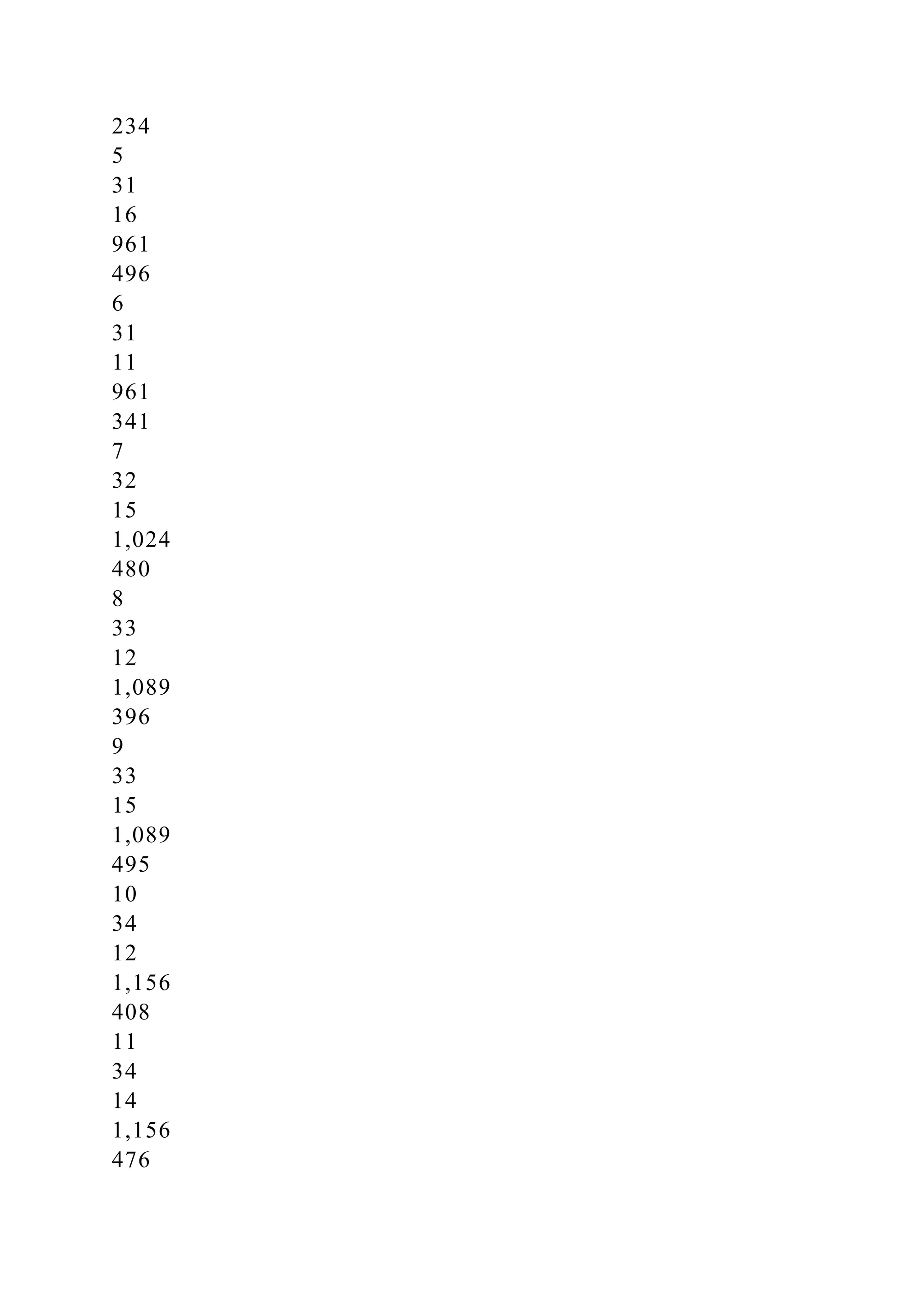 234
5
31
16
961
496
6
31
11
961
341
7
32
15
1,024
480
8
33
12
1,089
396
9
33
15
1,089
495
10
34
12
1,156
408
11
34
14
1,156
476
 
