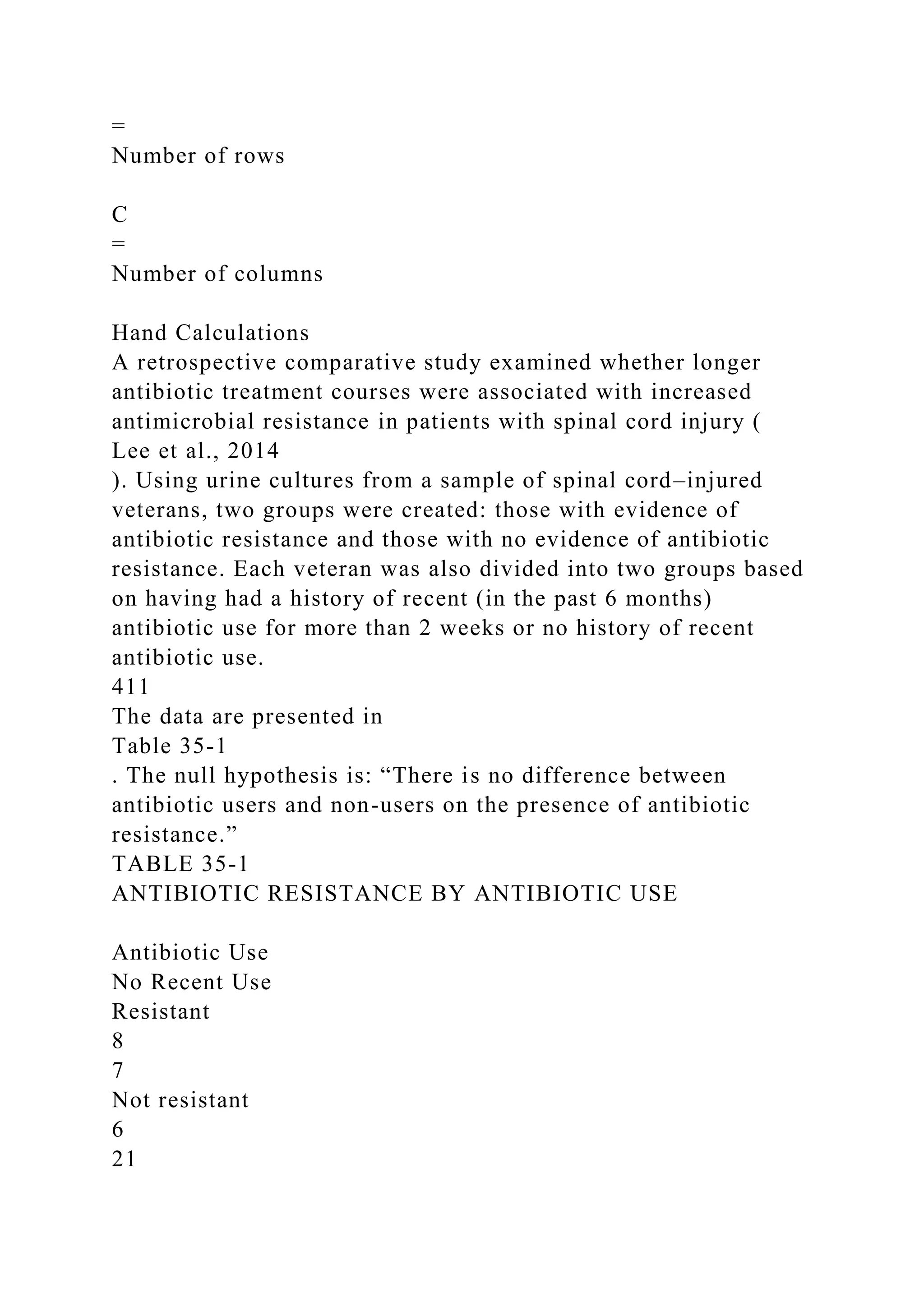 =
Number of rows
C
=
Number of columns
Hand Calculations
A retrospective comparative study examined whether longer
antibiotic treatment courses were associated with increased
antimicrobial resistance in patients with spinal cord injury (
Lee et al., 2014
). Using urine cultures from a sample of spinal cord–injured
veterans, two groups were created: those with evidence of
antibiotic resistance and those with no evidence of antibiotic
resistance. Each veteran was also divided into two groups based
on having had a history of recent (in the past 6 months)
antibiotic use for more than 2 weeks or no history of recent
antibiotic use.
411
The data are presented in
Table 35-1
. The null hypothesis is: “There is no difference between
antibiotic users and non-users on the presence of antibiotic
resistance.”
TABLE 35-1
ANTIBIOTIC RESISTANCE BY ANTIBIOTIC USE
Antibiotic Use
No Recent Use
Resistant
8
7
Not resistant
6
21
 