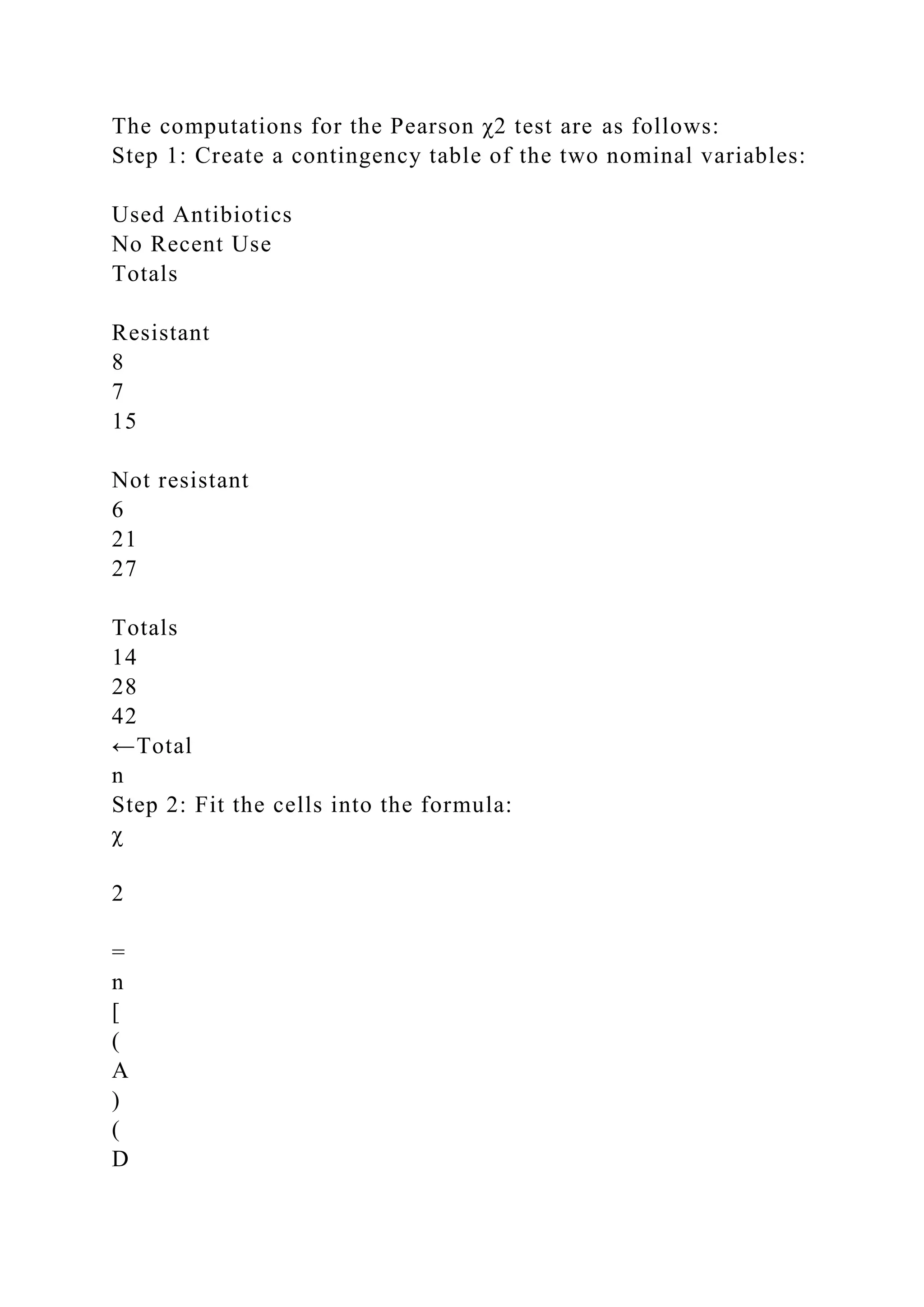 The computations for the Pearson χ2 test are as follows:
Step 1: Create a contingency table of the two nominal variables:
Used Antibiotics
No Recent Use
Totals
Resistant
8
7
15
Not resistant
6
21
27
Totals
14
28
42
←Total
n
Step 2: Fit the cells into the formula:
χ
2
=
n
[
(
A
)
(
D
 